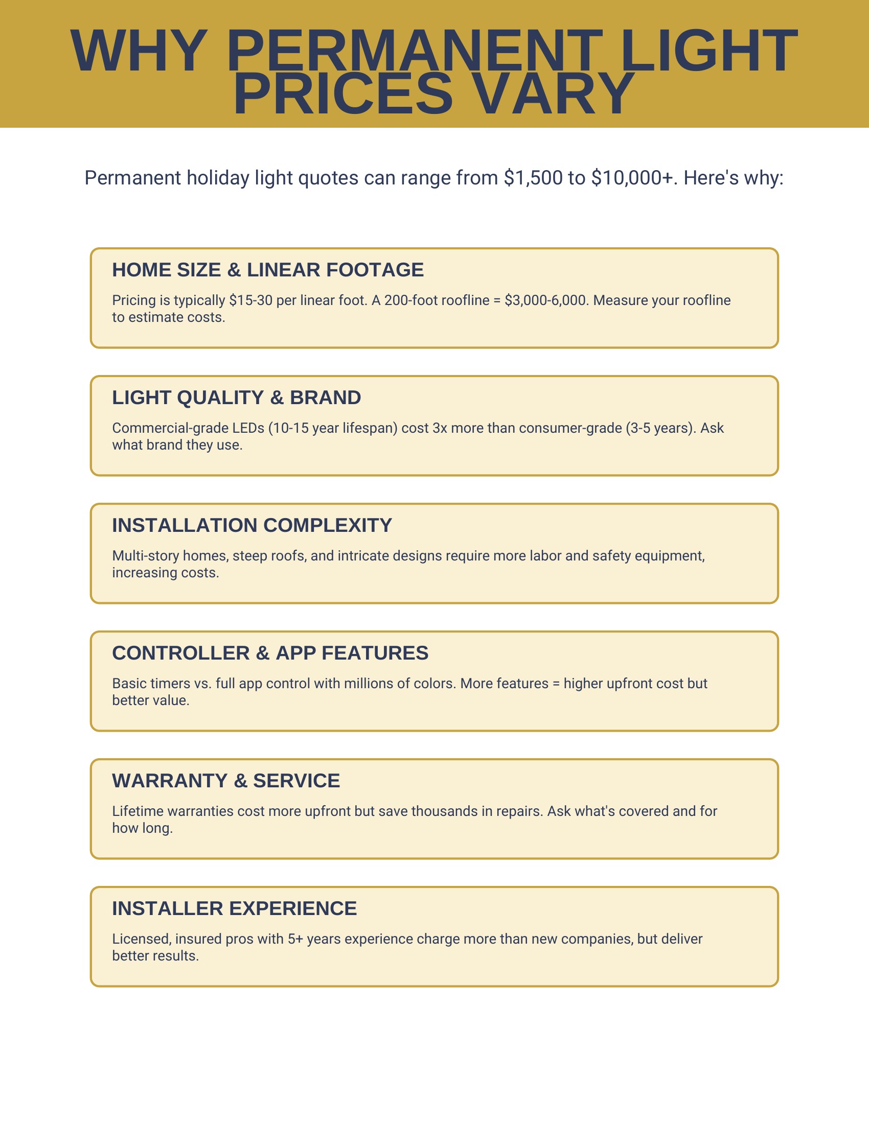 Buyer's Guide Page 2