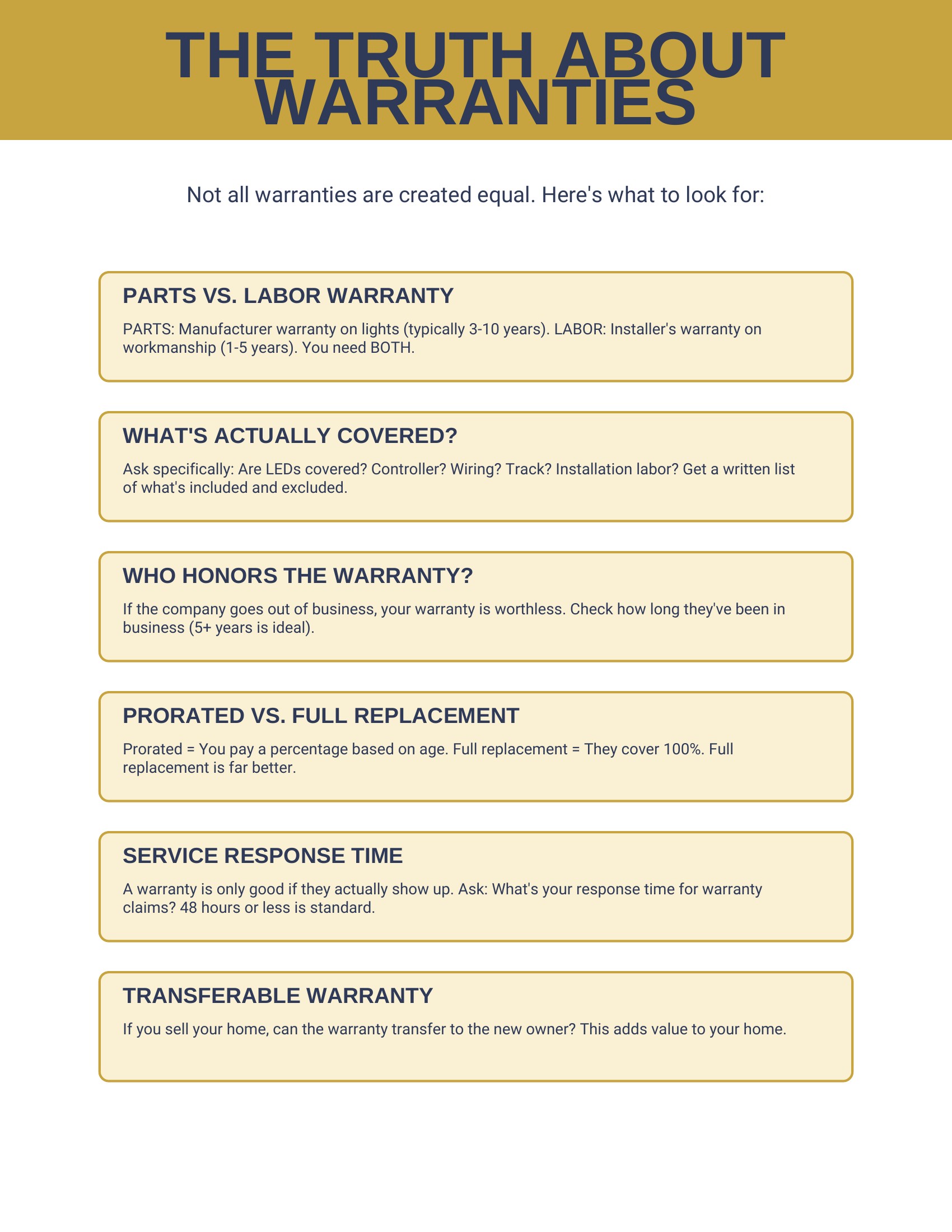 Buyer's Guide Page 5