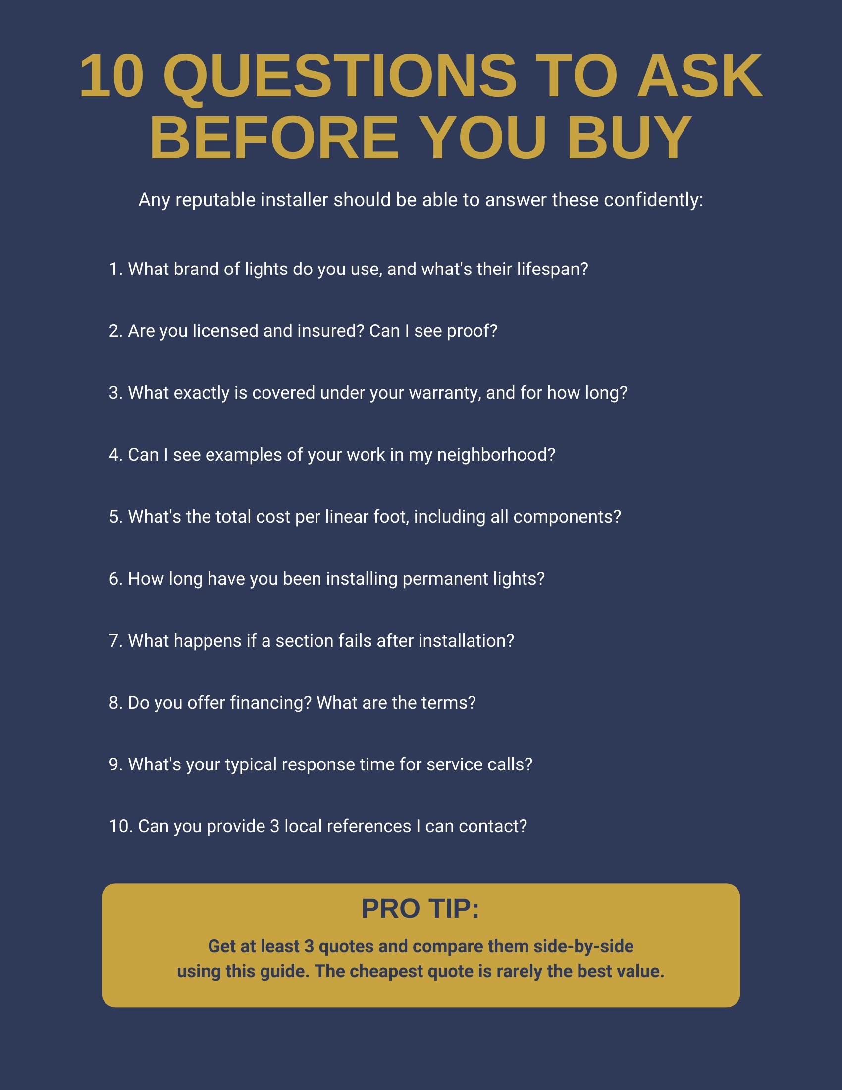 Buyer's Guide Page 6