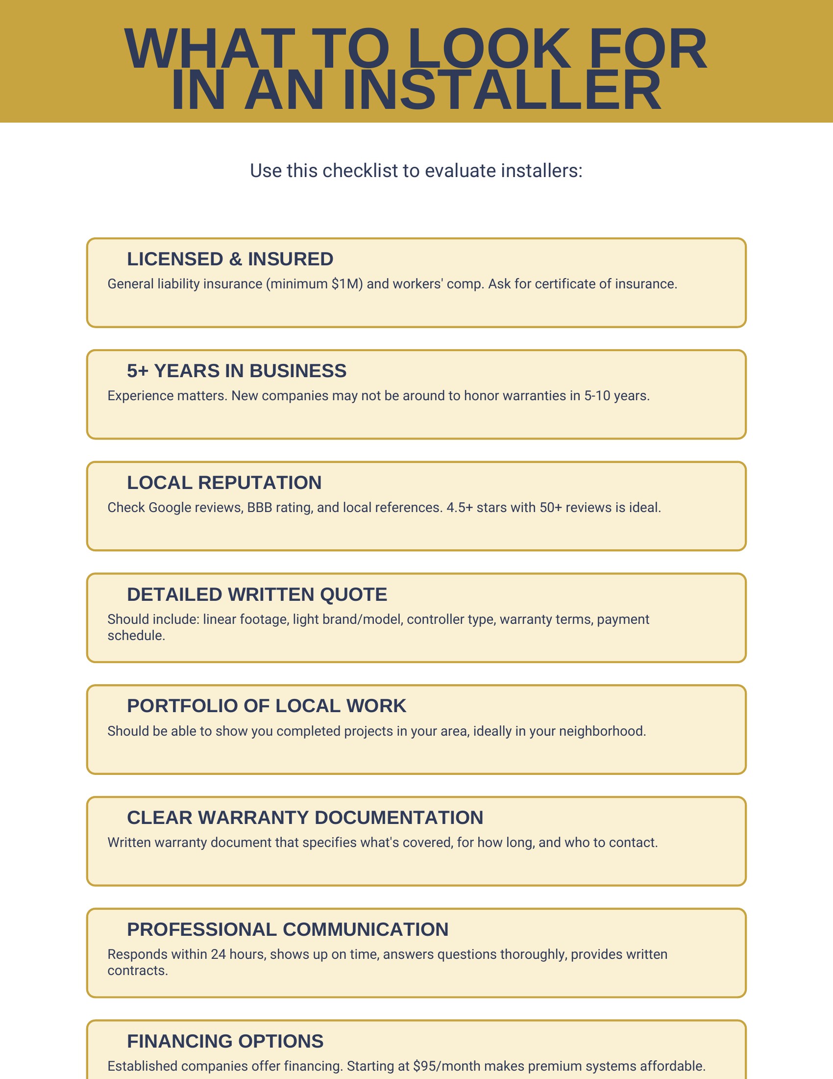 Buyer's Guide Page 7